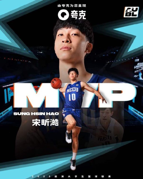 29分12板6助2断 宋昕澔当选首届AUBL职业联赛  总总决赛 MVP