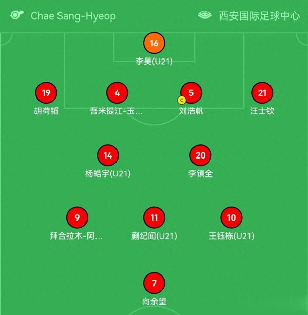 新一届U23正式比赛杆位公布! 王钰栋蒯纪闻杨皓宇跳级! 拜合核桃杆位