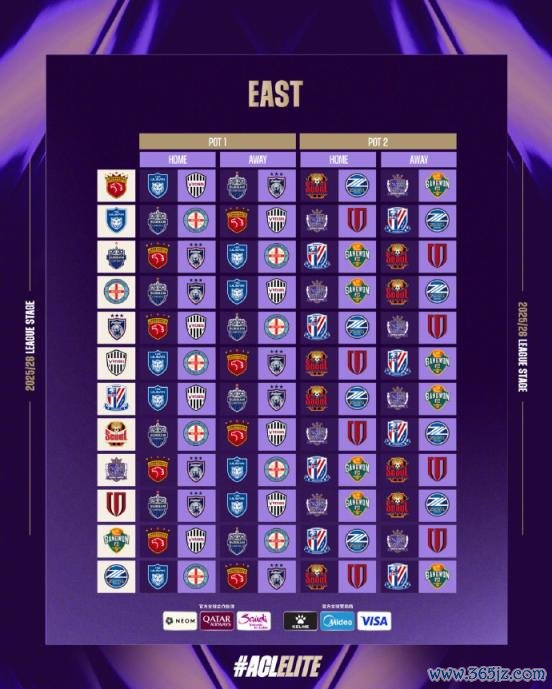 当亚冠争光和中超争冠摆在面前 中超争冠大战又添变数 当亚冠争光和中超争冠摆在面前 中超争冠大战又添变数