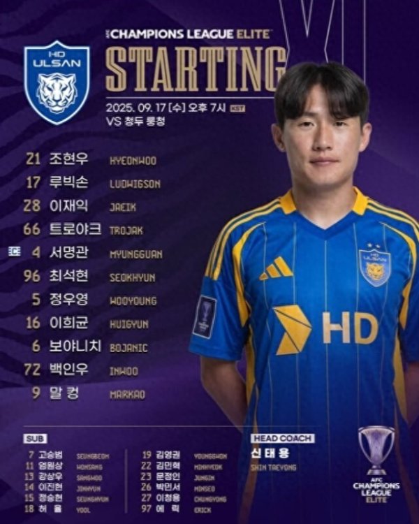 亚冠首轮中超全军覆没, 战略放弃还是实力鸿沟? 亚冠首轮中超全军覆没, 战略放弃还是实力鸿沟?