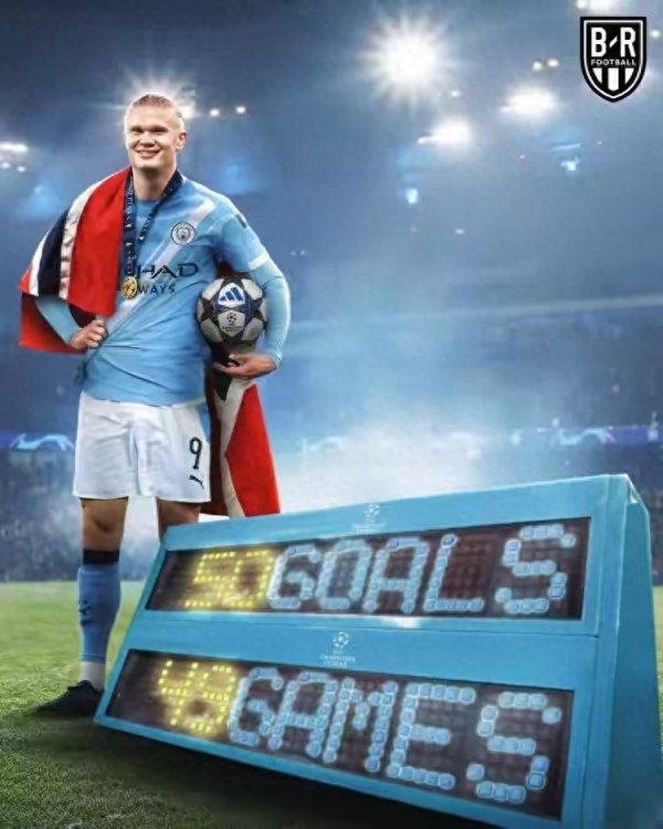 哈兰德49场欧冠打入50球 跨越  梅西&范尼成历史最快 官方送祝福