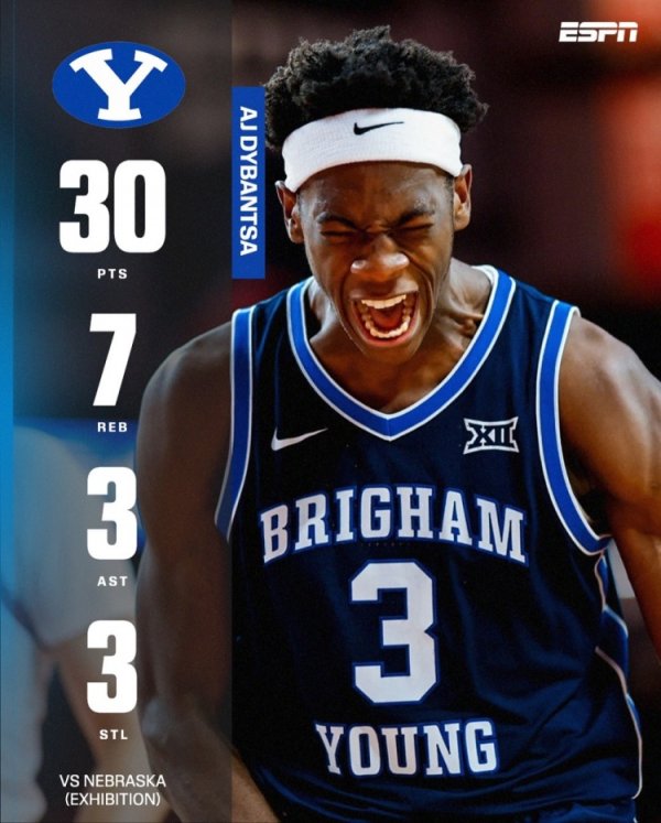 30分7板3助3抄截 !明年状元大热AJ-迪班萨赛前热身 赛首秀贡献全能数据 30分7板3助3抄截 !明年状元大热AJ-迪班萨赛前热身 赛首秀贡献全能数据